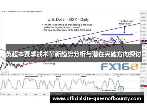 英超本赛季战术革新趋势分析与潜在突破方向探讨