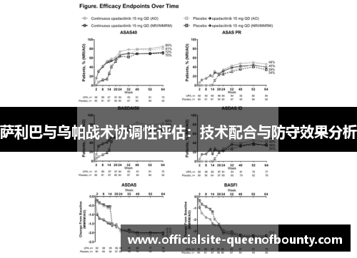 萨利巴与乌帕战术协调性评估:技术配合与防守效果分析 萨利巴与乌帕战术协调性评估:技术配合与防守效果分析