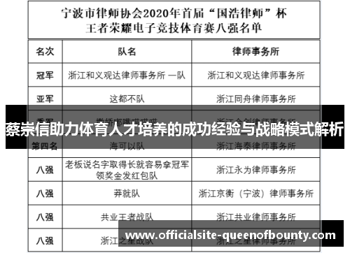 蔡崇信助力体育人才培养的成功经验与战略模式解析 蔡崇信助力体育人才培养的成功经验与战略模式解析