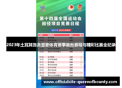 2023年土耳其各类重要体育赛事最新赛程与精彩比赛全纪录