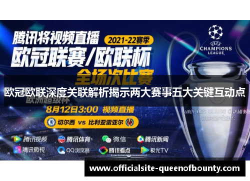 欧冠欧联深度关联解析揭示两大赛事五大关键互动点