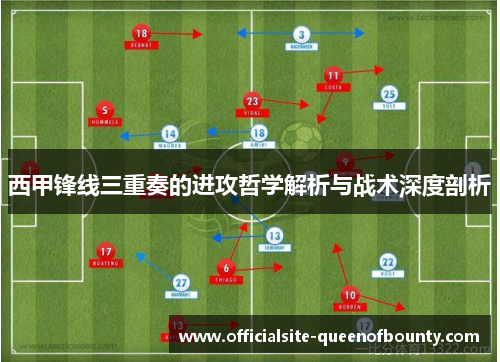 西甲锋线三重奏的进攻哲学解析与战术深度剖析