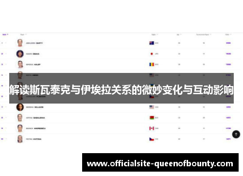 解读斯瓦泰克与伊埃拉关系的微妙变化与互动影响 解读斯瓦泰克与伊埃拉关系的微妙变化与互动影响