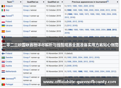 二零二三欧国联赛程详尽解析与提前观赛全面准备实用方案贴心指南