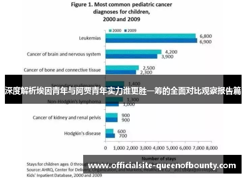 深度解析埃因青年与阿贾青年实力谁更胜一筹的全面对比观察报告篇