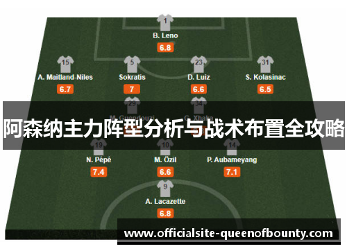 阿森纳主力阵型分析与战术布置全攻略