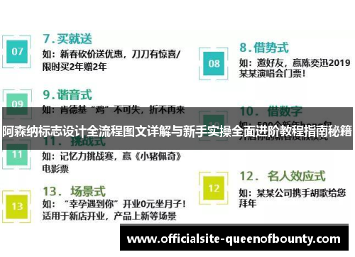 阿森纳标志设计全流程图文详解与新手实操全面进阶教程指南秘籍