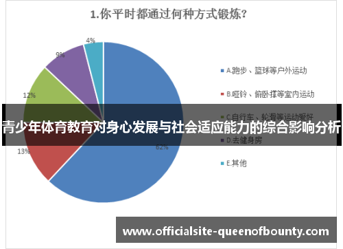 青少年体育教育对身心发展与社会适应能力的综合影响分析