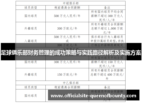 足球俱乐部财务管理的成功策略与实践路径解析及实施方案