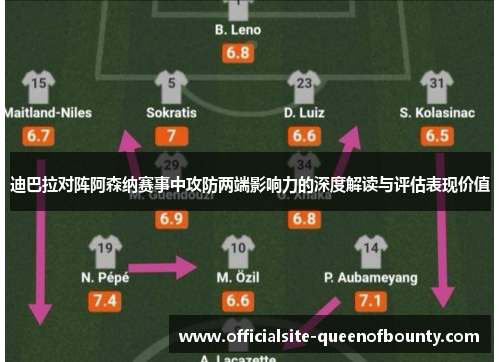 迪巴拉对阵阿森纳赛事中攻防两端影响力的深度解读与评估表现价值