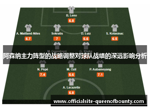 阿森纳主力阵型的战略调整对球队战绩的深远影响分析
