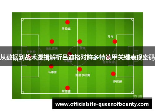 从数据到战术逻辑解析吕迪格对阵多特德甲关键表现密码 从数据到战术逻辑解析吕迪格对阵多特德甲关键表现密码