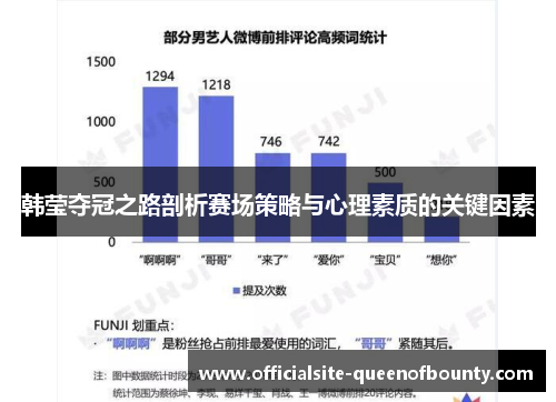 韩莹夺冠之路剖析赛场策略与心理素质的关键因素
